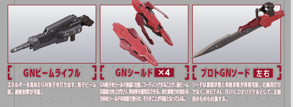 METAL BUILD
ガンダムアストレア TYPE-F (GN HEAVY WEAPON SET)