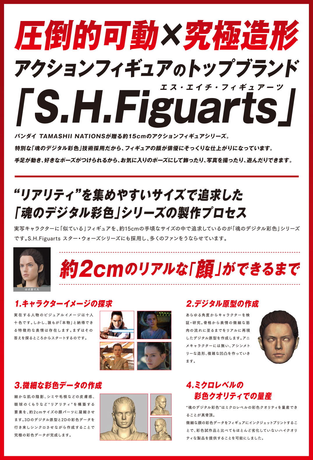 デジタル彩色技術